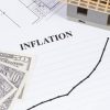 real estate investing during inflation