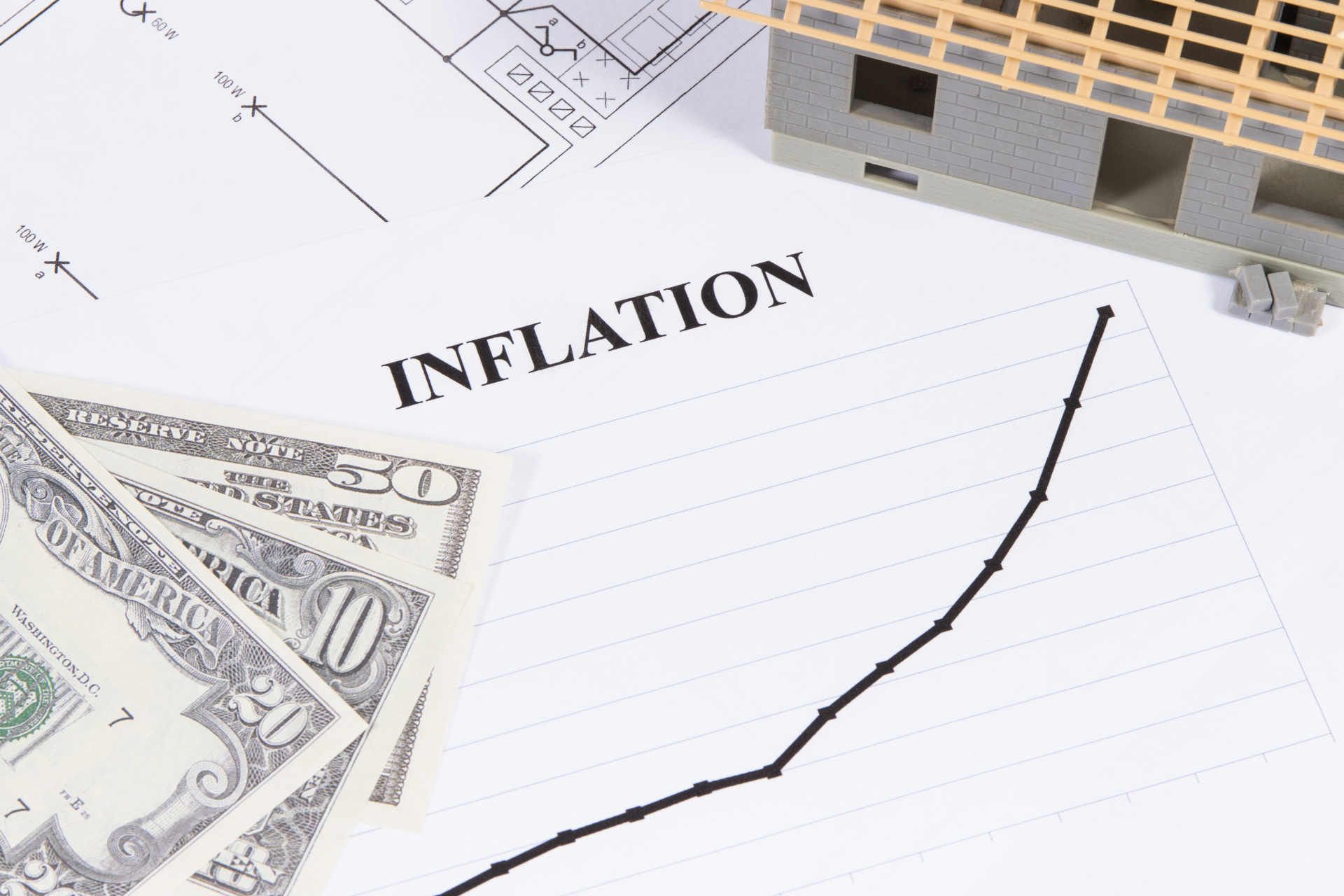 real estate investing during inflation